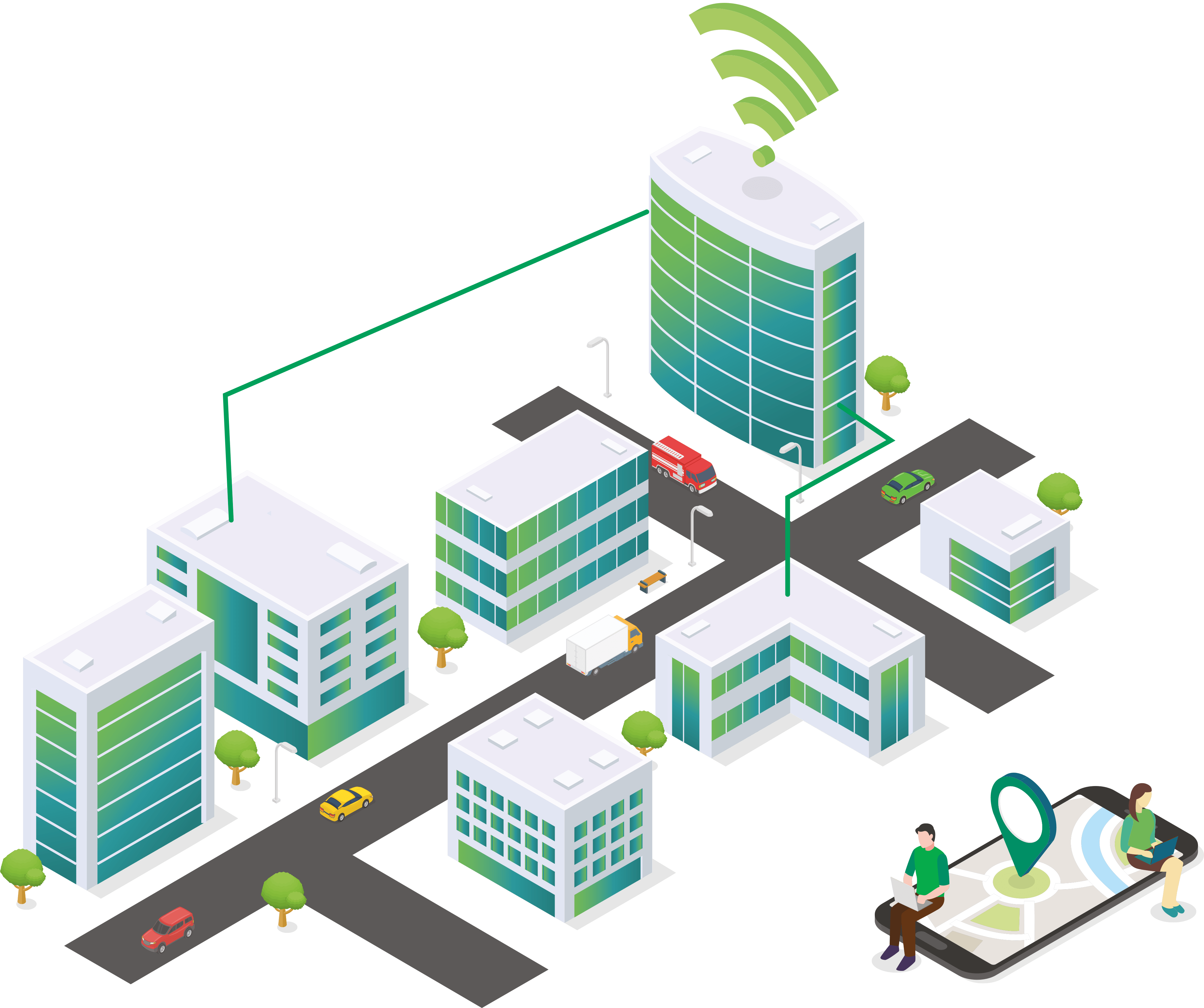 Secure Network Connections